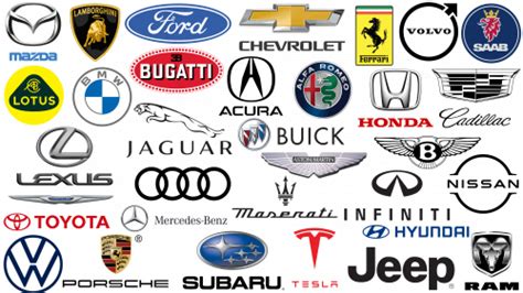 rare car logos|Famous Car Logos: Car Brand Logos, Names, and Meanings.